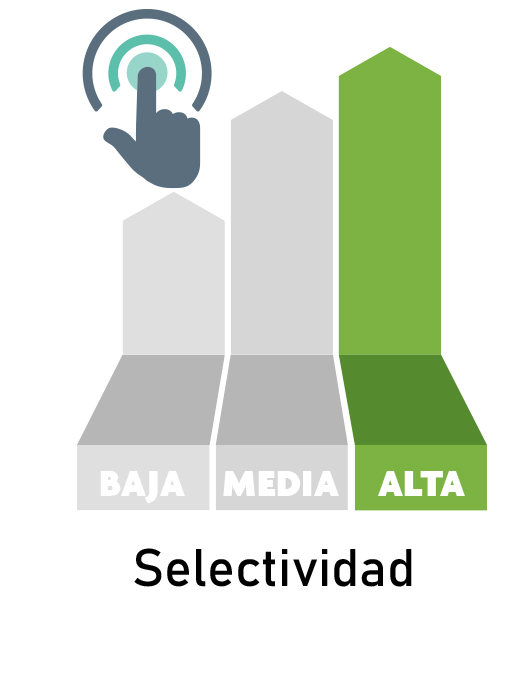 Selectividad Selectividad